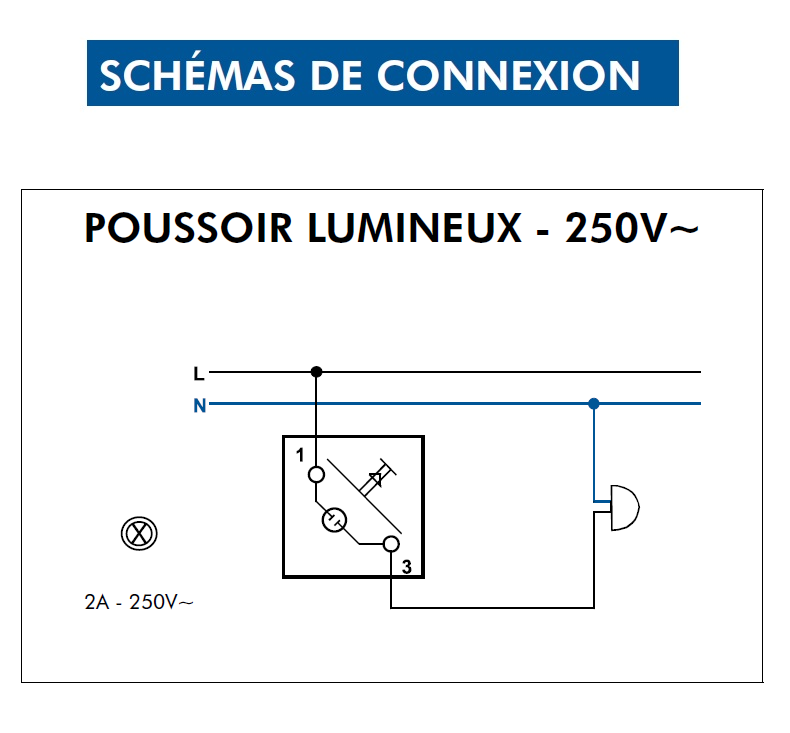 Poussoir Lumineux Blanc en saillie