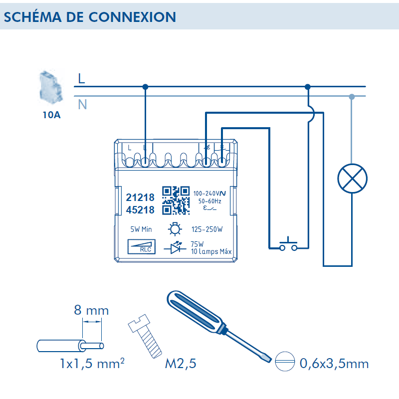 Variateur RLC de Doigts - 2 Modules Quadro 45