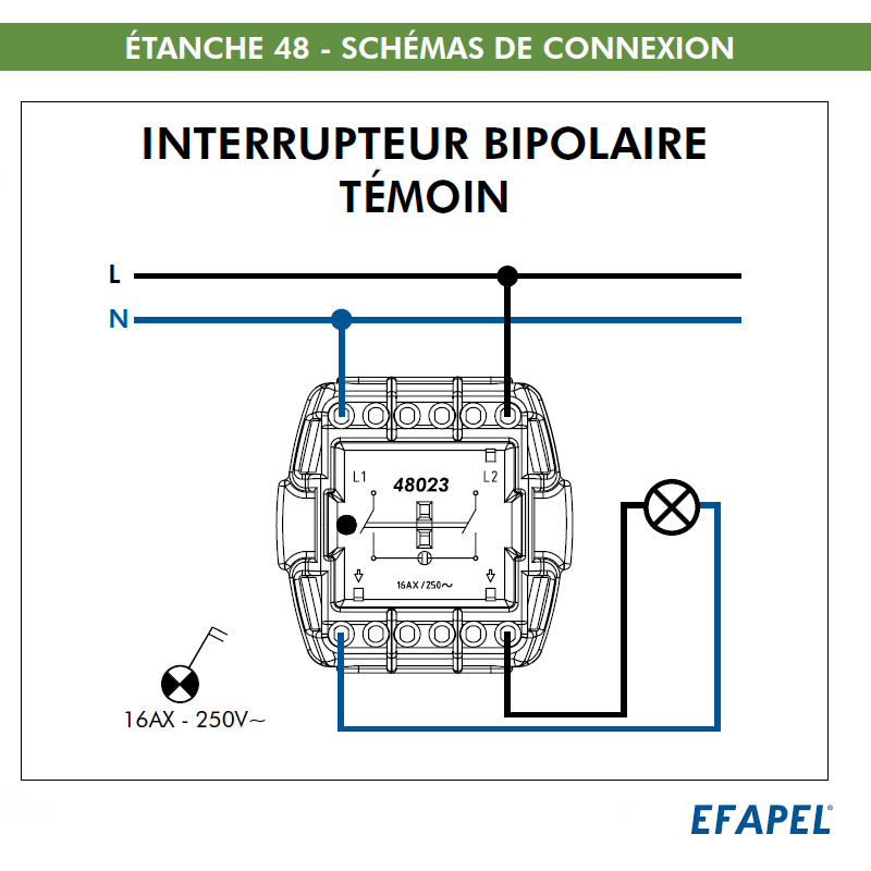 Interrupteur Bipolaire Témoin IP65 Gris ou Blanc