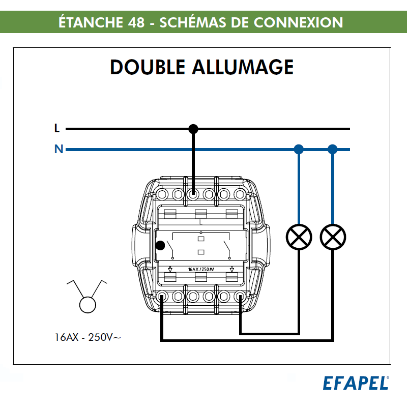 Interrupteur Double Allumage IP65 Gris ou Blanc