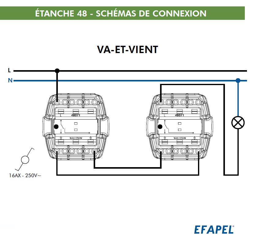 Interrupteur Va-et-Vient IP65 Gris ou Blanc