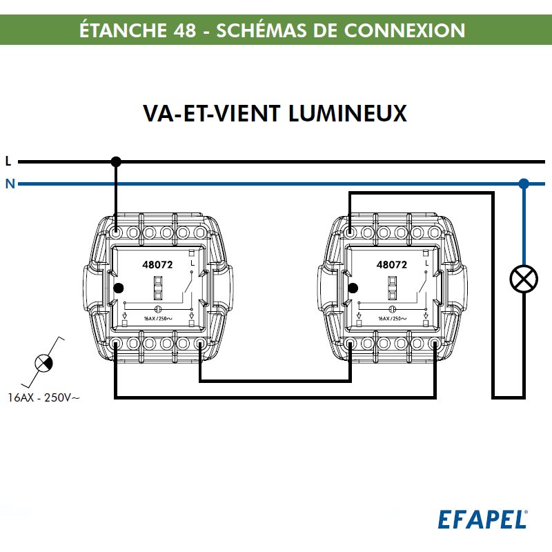 Interrupteur Va-et-Vient Lumineux IP65