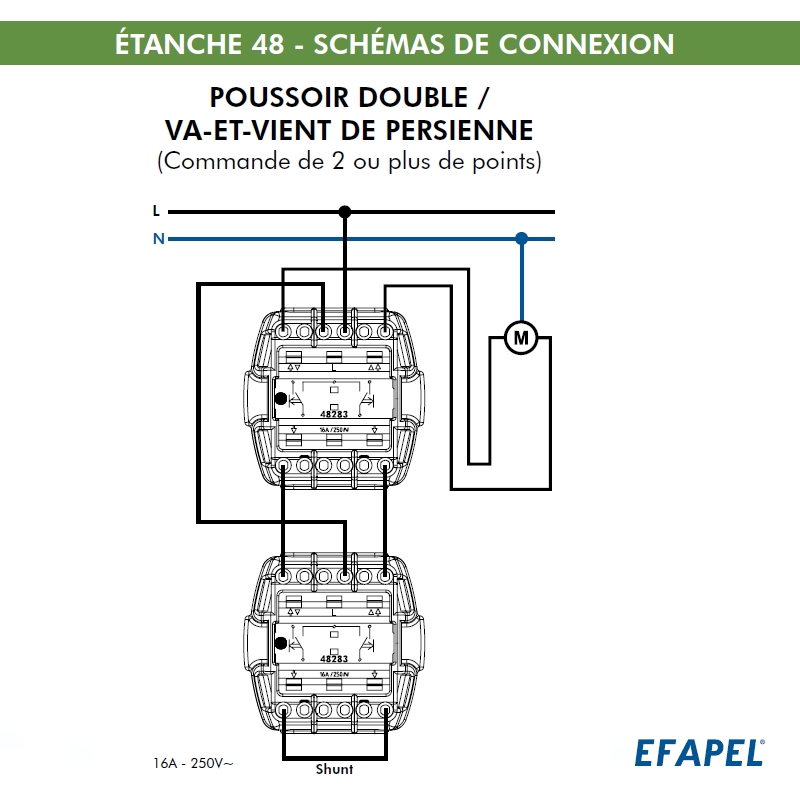 Poussoir Double / Va-et-vient de Persienne IP65