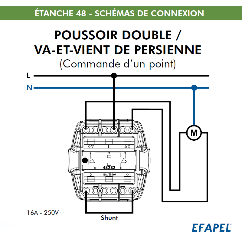 Poussoir Double / Va-et-vient de Persienne IP65
