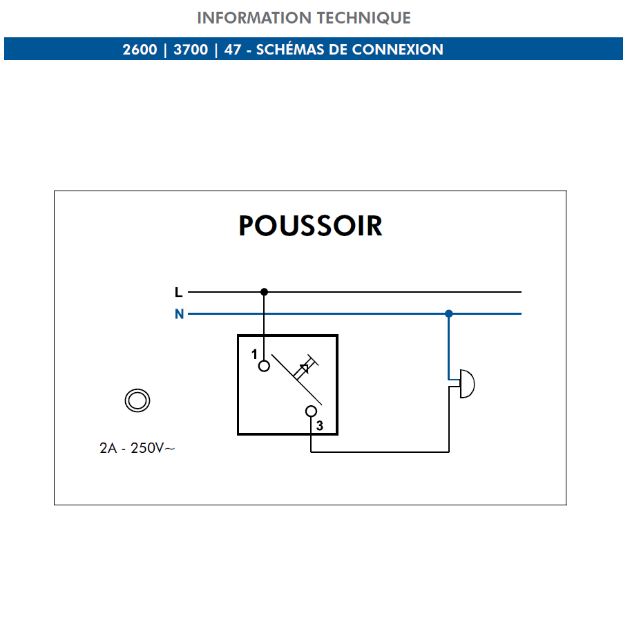 Poussoir Vintage