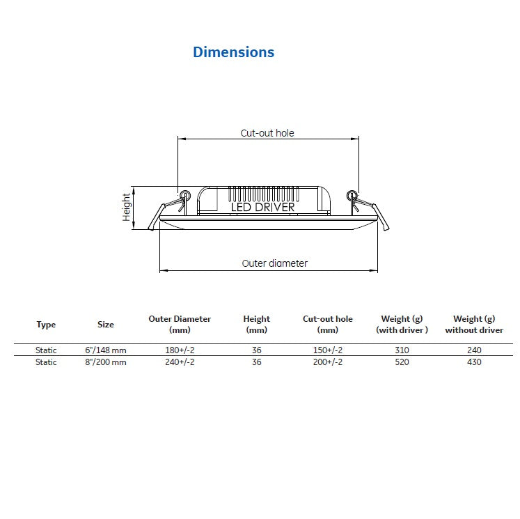 Spot LED 12W SLIM Downlight 1000 lumen