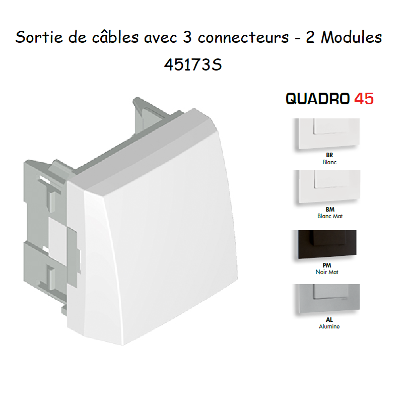 Sortie de câbles de 3 bornes - 2 Modules MEC Q45