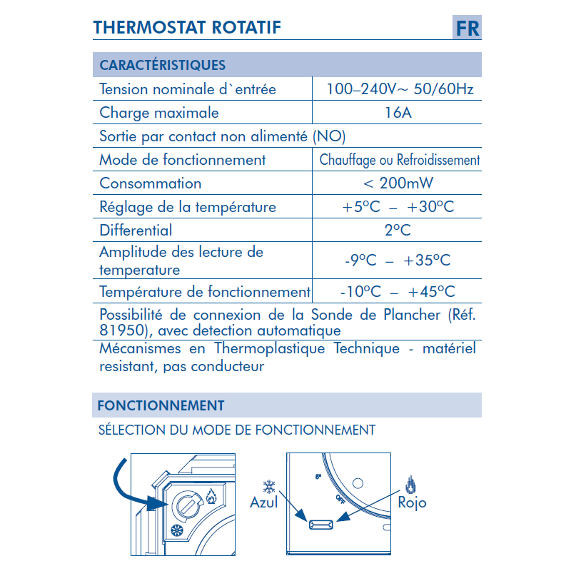 Thermostat Rotatif Quadro 45 - 2 Modules