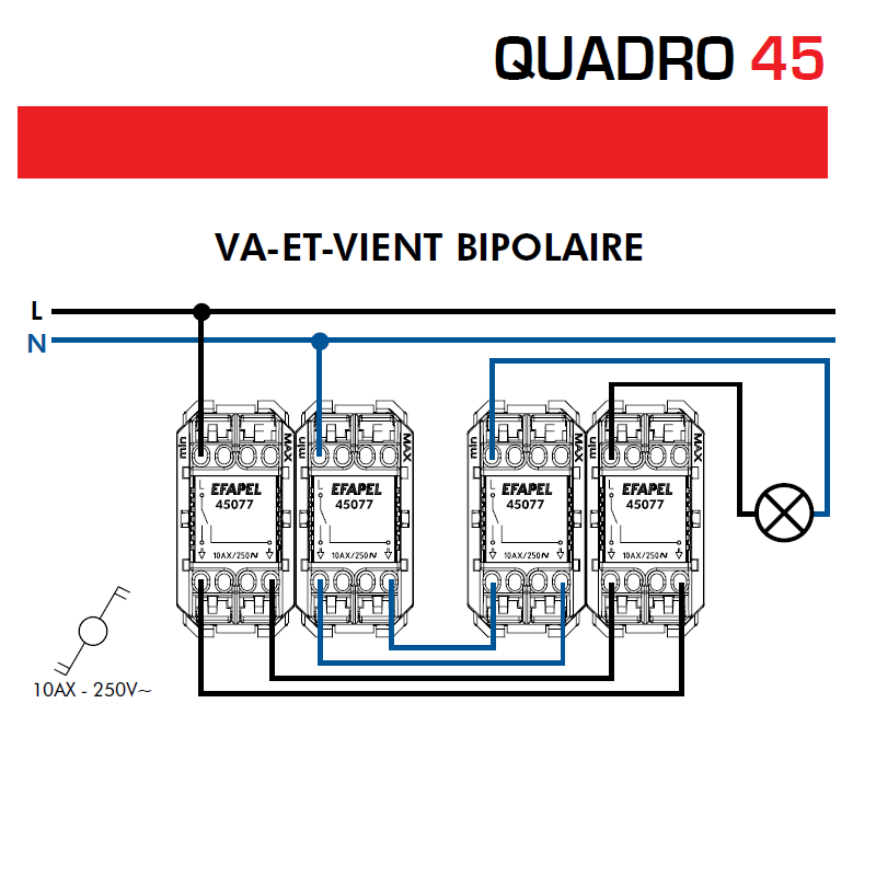 Va-et-Vient Bipolaire - 2 Modules QUADRO 45
