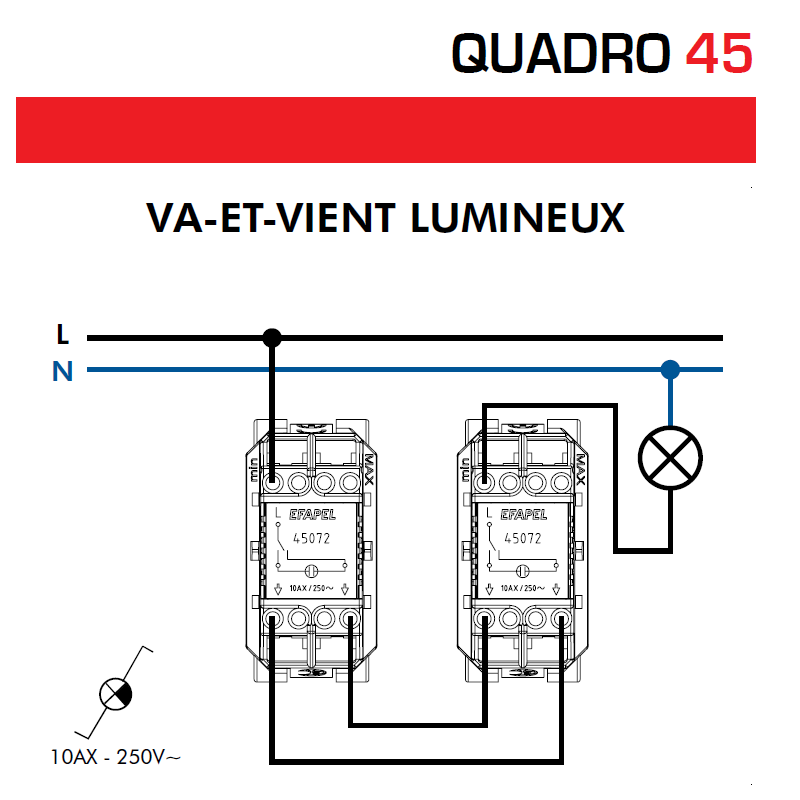 Va-et-Vient Lumineux Semi-Assemblé 2 Modules - QUADRO 45