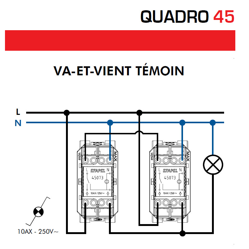 Va-et-Vient Témoin Semi-Assemblé - 2 Modules QUADRO 45