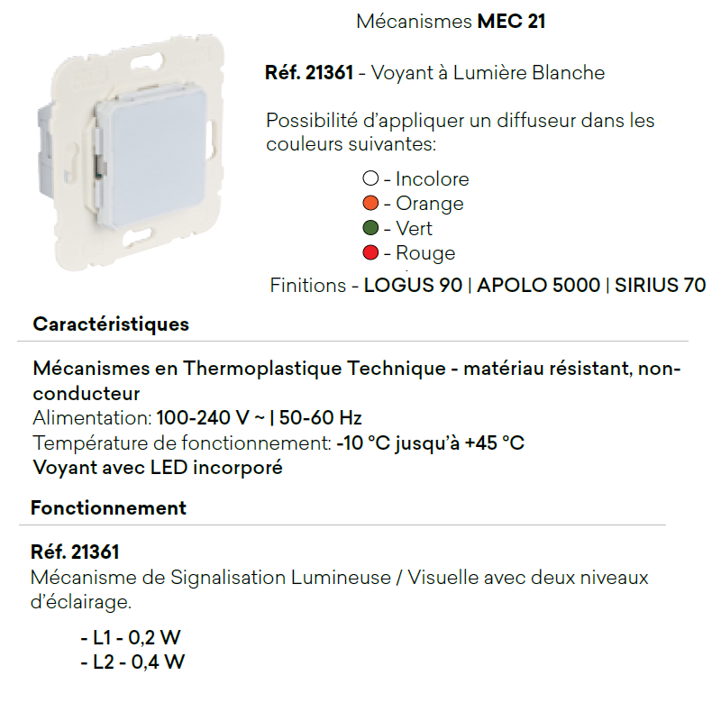 Mécanisme de Voyant lumière LED