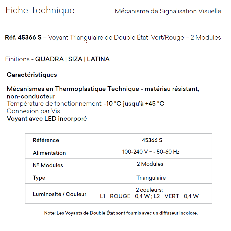 Voyant triangulaire 2 états Vert/Rouge - 2 modules MEC Q45