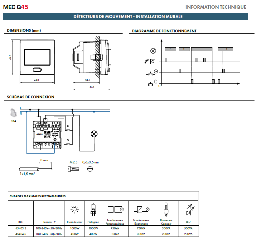 Détecteur de Mouvement Mural 1000W - 2 Modules Quadro 45