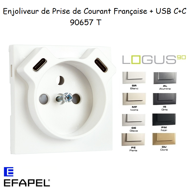 Enjoliveur pour prise de courant française avec USB C+C LOGUS 90