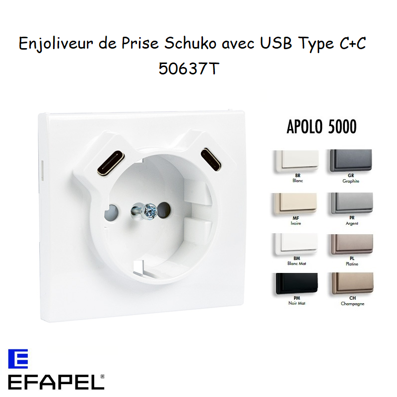 Enjoliveur de Prise de courant SCHUKO avec USB C+C APOLO 5000