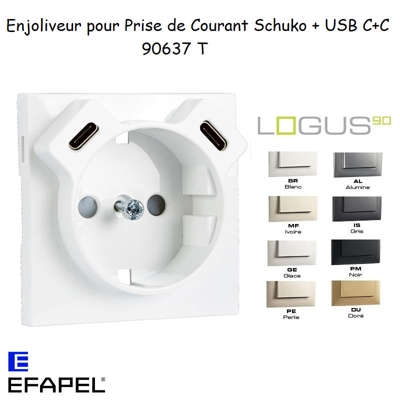 Enjoliveur pour prise Schuko avec USB C+C - LOGUS 90