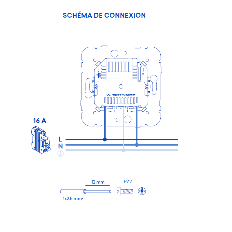 Mécanisme de Prise de courant Française avec USB