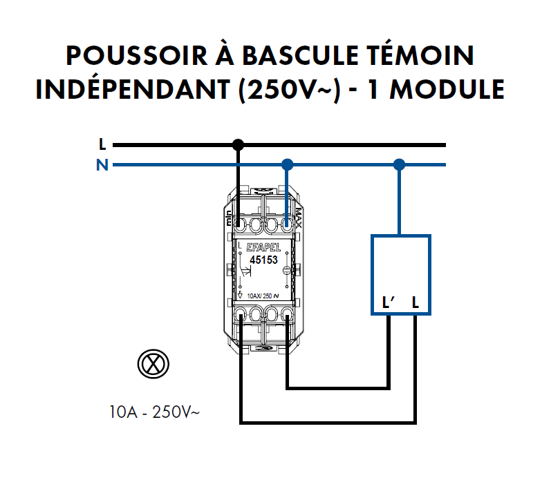 Poussoir à bascule Témoin 250V - 2 Modules MEC Q45